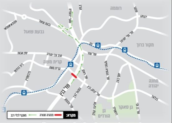 מפת העבודות