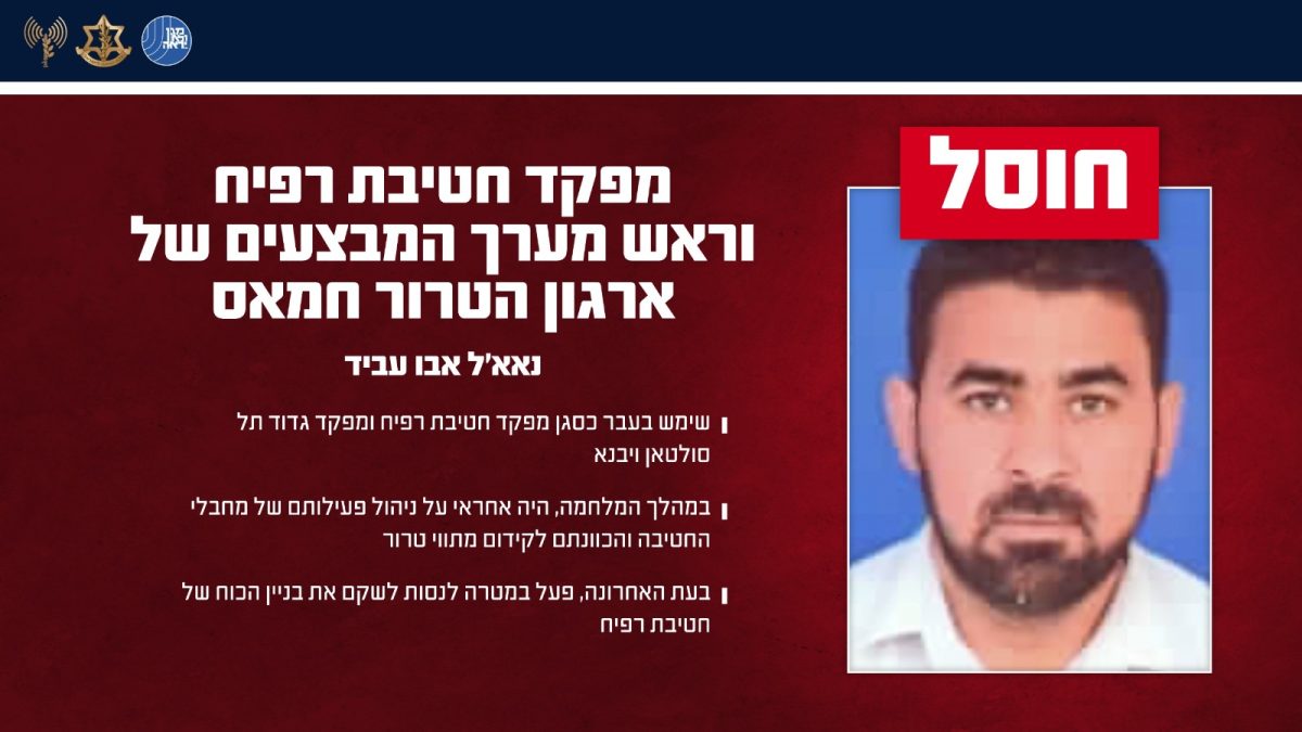 מח"ט רפיח