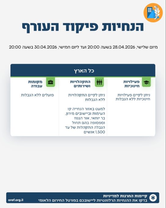 הנחיות פיקוד העורף המעודכנות