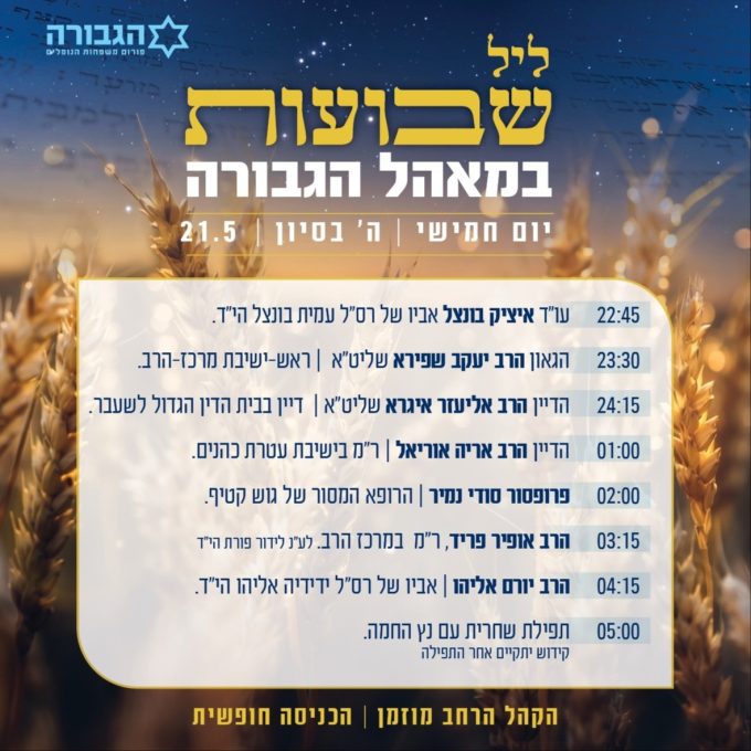 שבועות בירושלים
