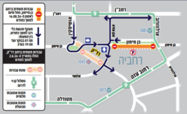 מפת החסימות