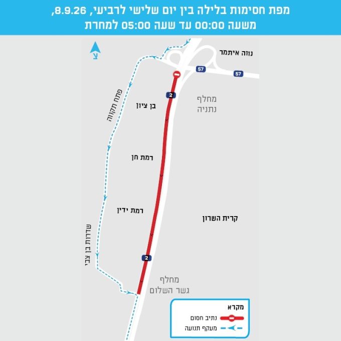 מפת החסימות