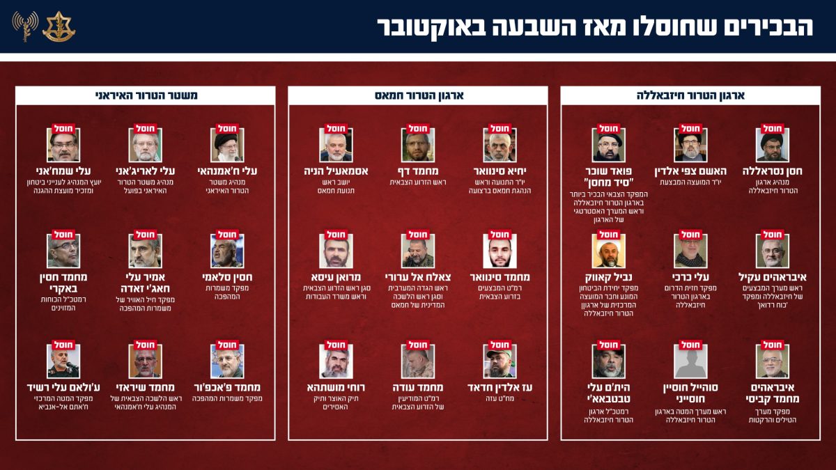הבכירים שצה"ל חיסל במלחמה