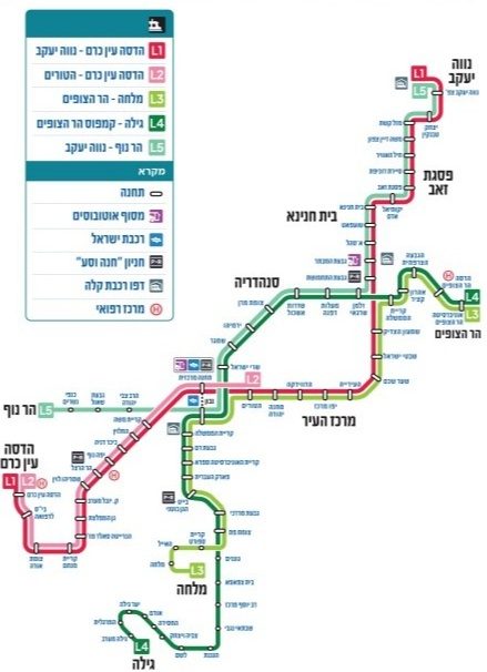 כך תיראה רשת הרכבות