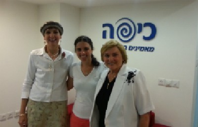 כיפה צילום: כיפה הבית היהודי