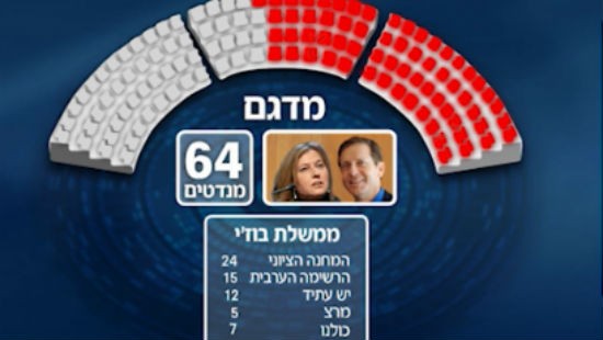 צילום מסך צילום: צילום מסך חדשות