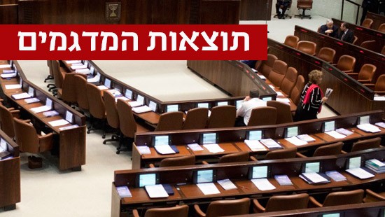  חדשות
