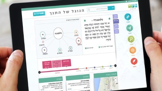 יחצ. מורג ביטן צילום: יחצ. מורג ביטן הורים וילדים
