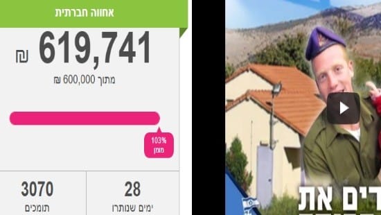 צילום מסך צילום: צילום מסך חדשות