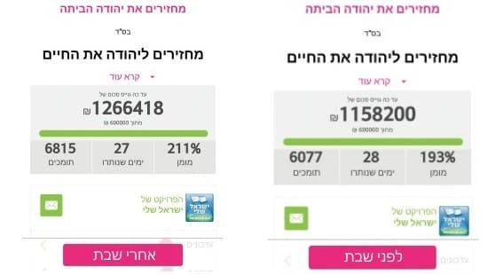 צילום מסך צילום: צילום מסך הלכה