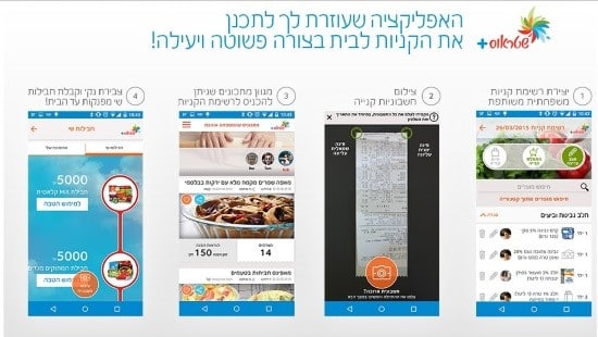 יחצ, שטראוס צילום: יחצ, שטראוס לייף סטייל