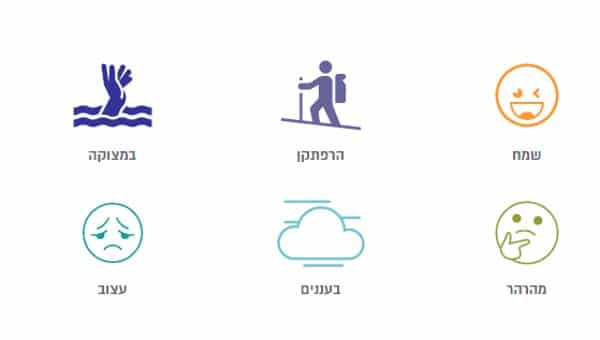 אפלקצית מה הקטע צילום: צילום מסך תרבות